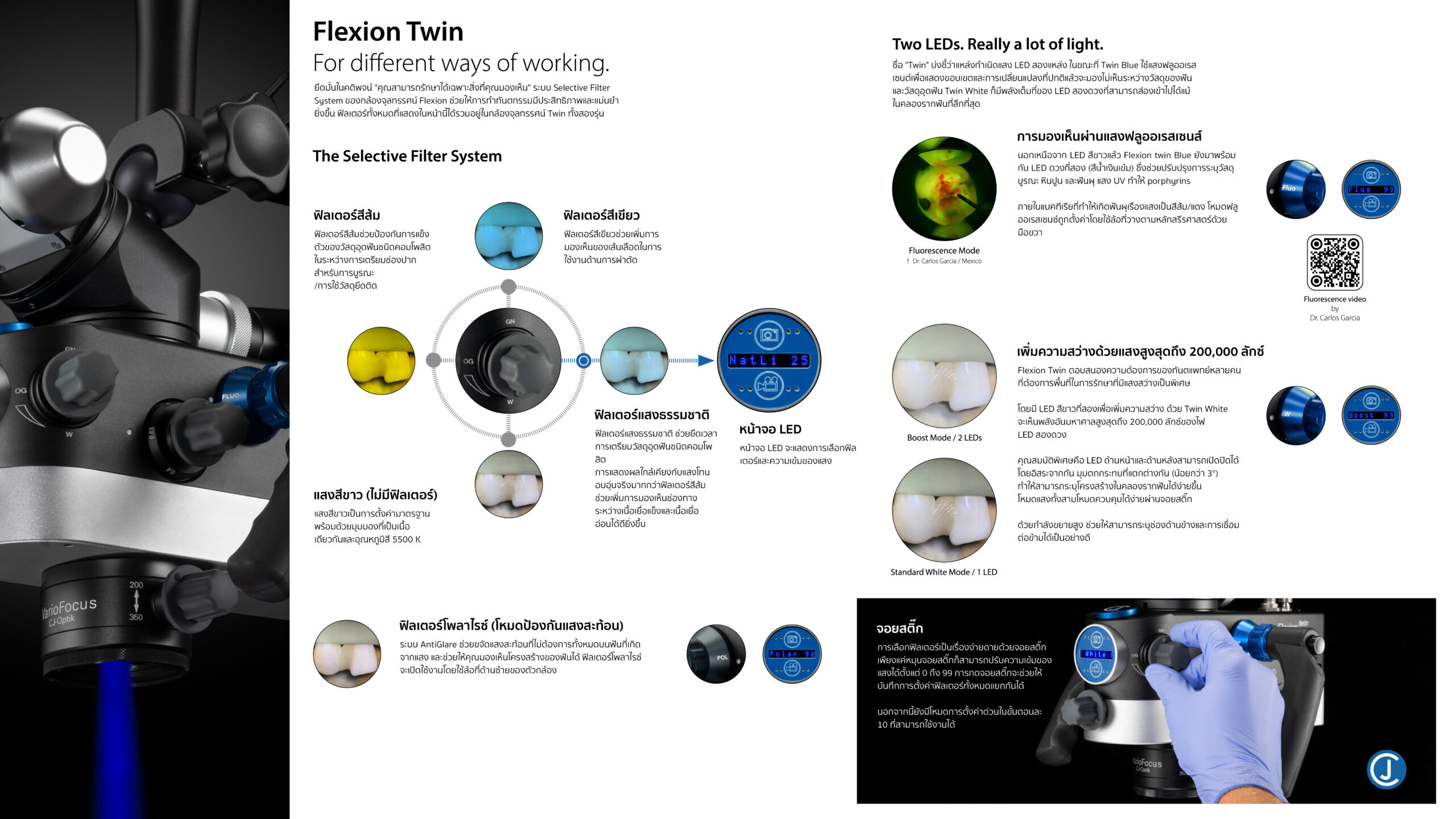 กล้องจุลทรรศน์ CJ-Optik รุ่น Flexion Twin
